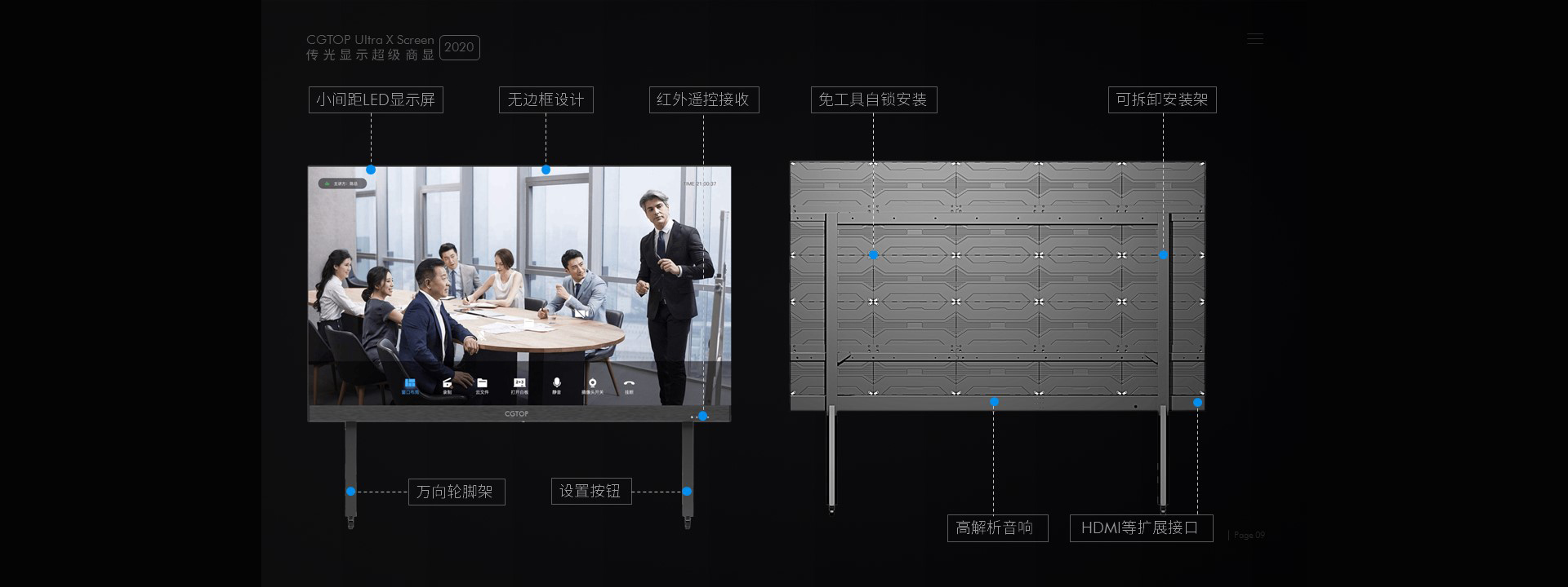 智慧商顯大屏(圖11)